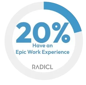 20% Have an Epic Work Experience